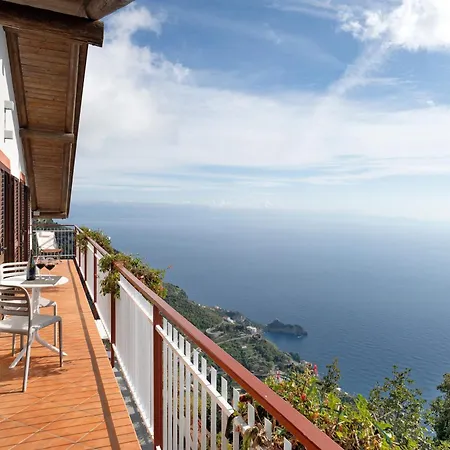 Apartment Il Dolce Tramonto Furore